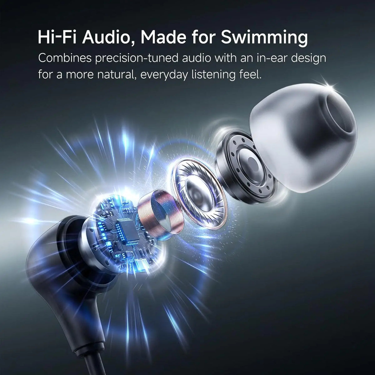 SollaWave AI Music Smart Goggles Swimming Headphones, Real-Time Voice Feedback + 4GB MP3 Player, 9-Axis Motion Tracking Swimming Earbuds, IP68 Waterproof Headphones for Swimming with App & AI Analysis, Swim Googles With Music