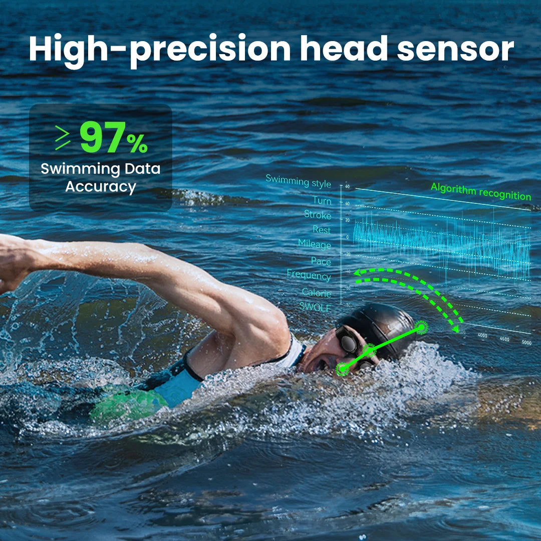 Holoswim Smart Swim Goggles 2PRO, AR Real-Time Display, Data Tracking & Training Plans Swim Goggles, Nano Anti-Fog, IP68 Durability, No APP Subscription Fees, AI Analysis, Wide Compatibility