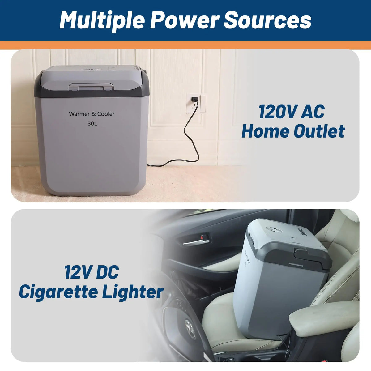 Portable Car Cooler and Warmer, 32QT (30L) Thermoelectric Plug-in Cooler, 12V DC/120V AC Electric Cooler for Car, SUV, RV, Truck, Camping, Travel, and Home Use