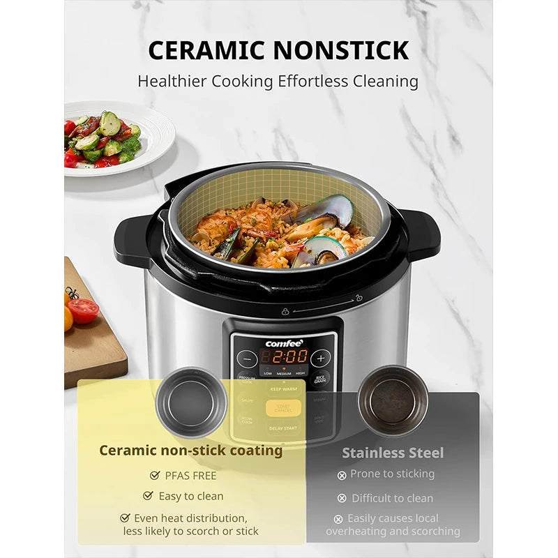 Media&COMFEE 6 in 1 Multi Function Electric Pressure Cooker, Multi Use Yogurt Maker & Rice Cooker with Non-Stick Inner Pot, Supports Pressure Cooking, Stewing and Steaming Functions, Ideal for Home Kitchens and Small Restaura