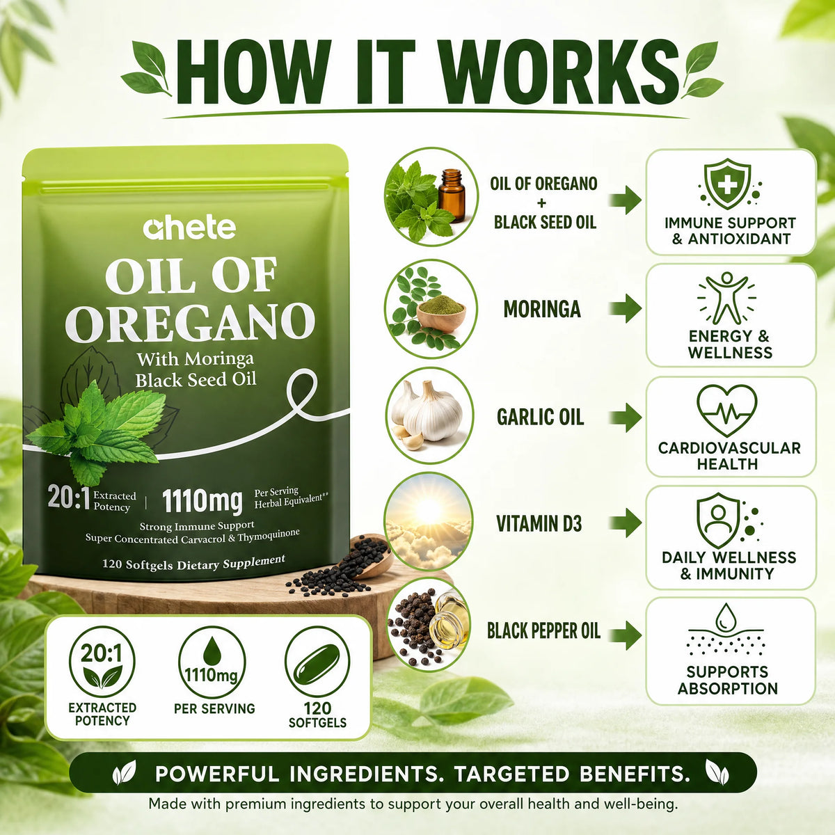 7 packages, Ahete Oregano Oil Softgels - Natural Herbal Power Formula, Seasonal Health Support, Antioxidant Support