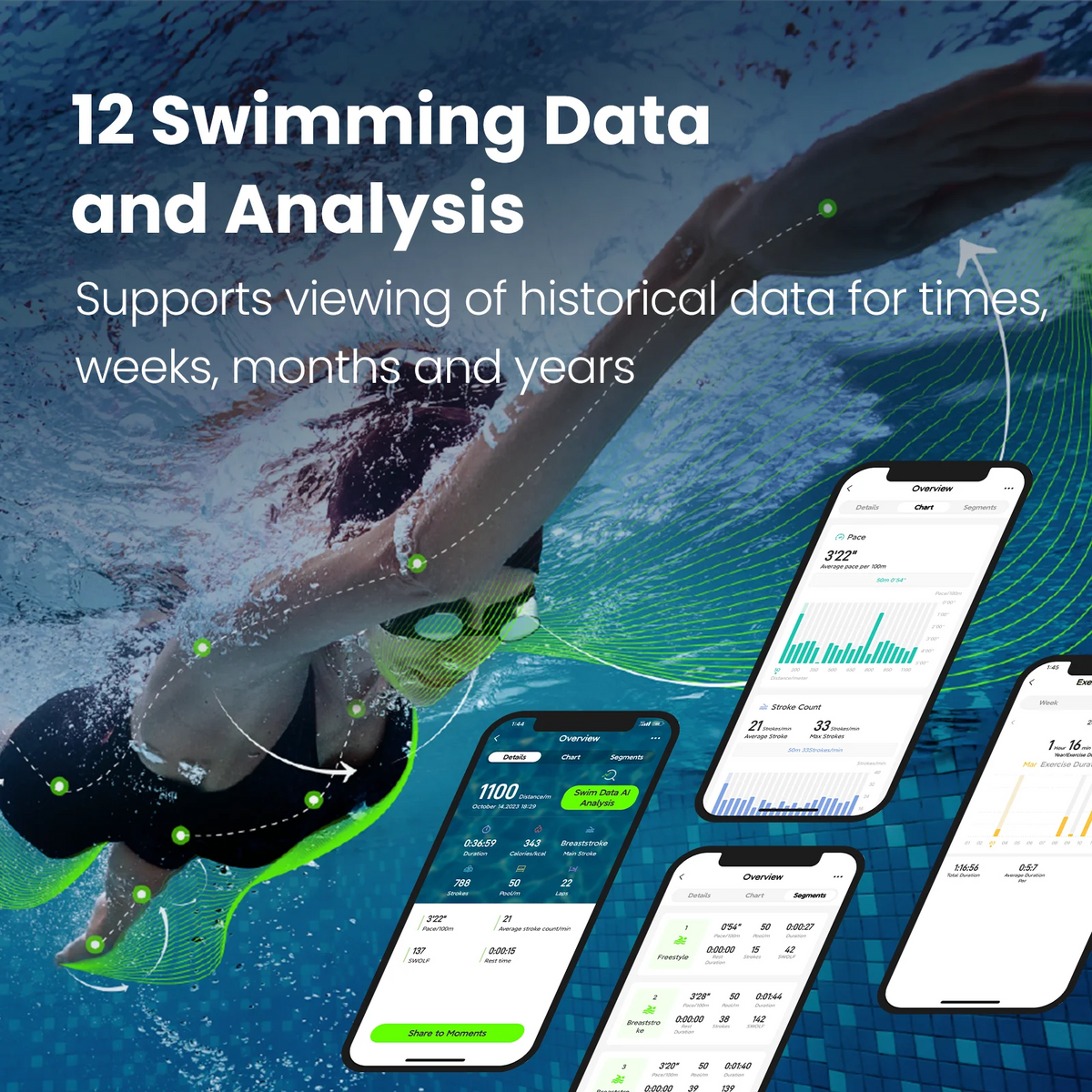 Holoswim 2S Smart Swim Goggles, Digital Real-time Data Display Smart AR Goggles with AI Data Analysis APP, No Subscription, TÜV Anti-Fog Lens, IP68 Waterproof Smart Glasses for Pool & Open Water