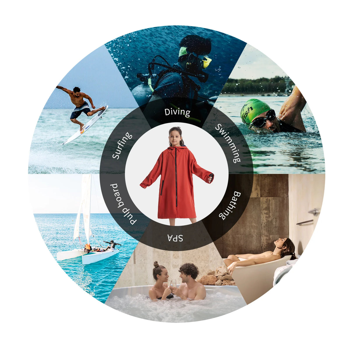 Mutao Children's Waterproof Zipper Cloak, Long-sleeve Windproof And Warm Bathrobe, Ideal For Beach Diving, Wwimming, Surfing, And Other Water Sports—Unisex Size