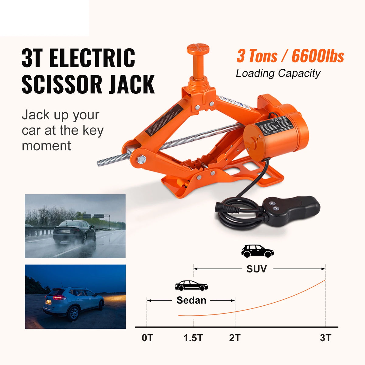 SucceBuy Electric Car Jack 3T Scissor Jack with Electric Impact Wrench 12V Portable Car Jack Lifting for SUV Truck Tire Change