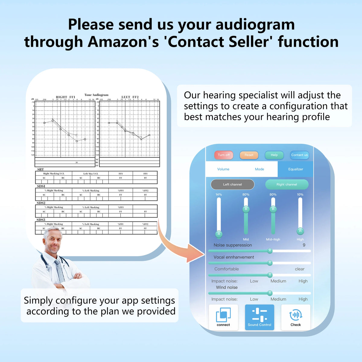 Hearing Aids for Seniors Hearing Aids 3-in-1 Function (Hearing Music Phone) 16 Channels Eco-Friendly Digital