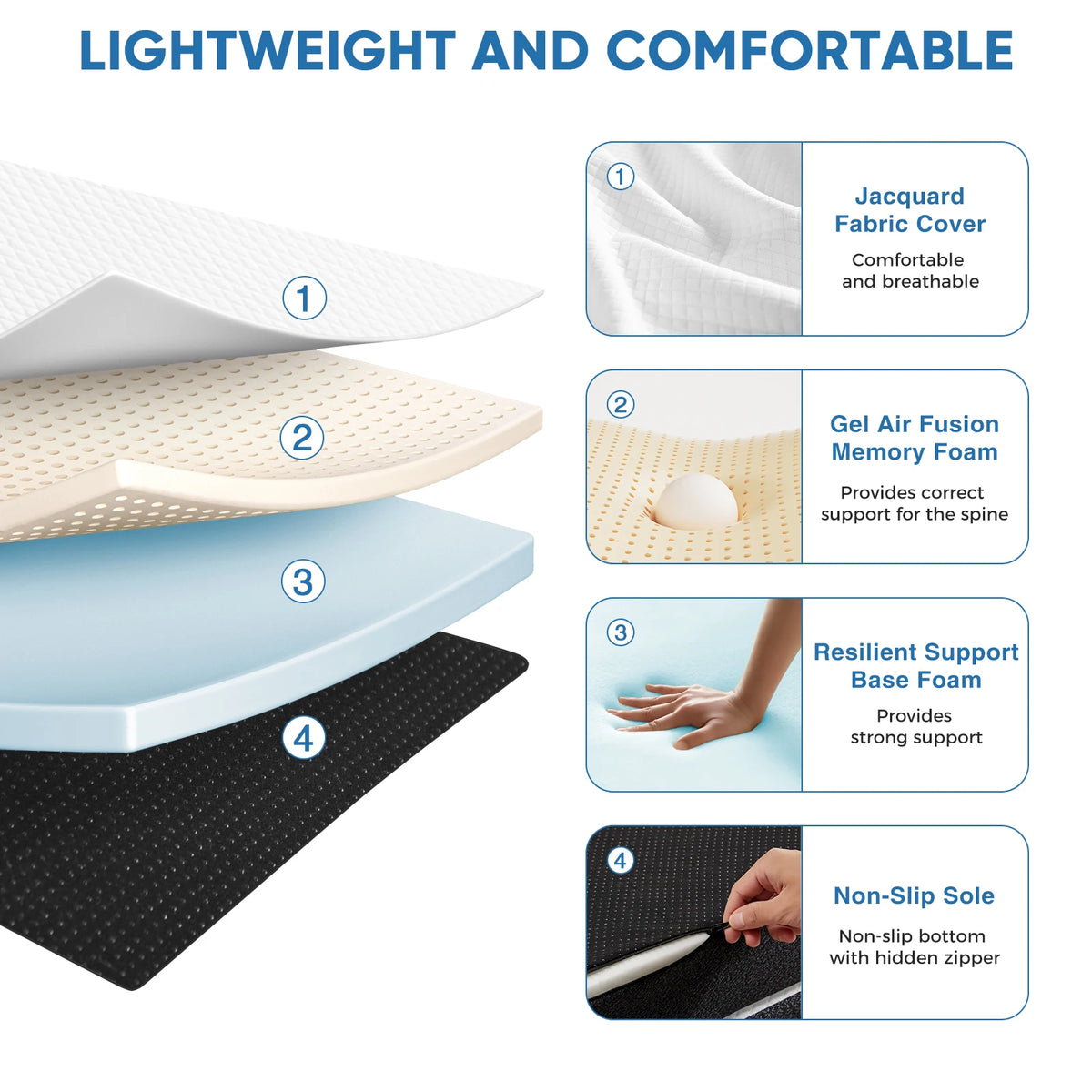 MCQ Foldable Tri-fold Mattress 3 Inch Portable Soft Bed Pad Collapsible and Washable Cover with CertiPUR-US Certified for Home