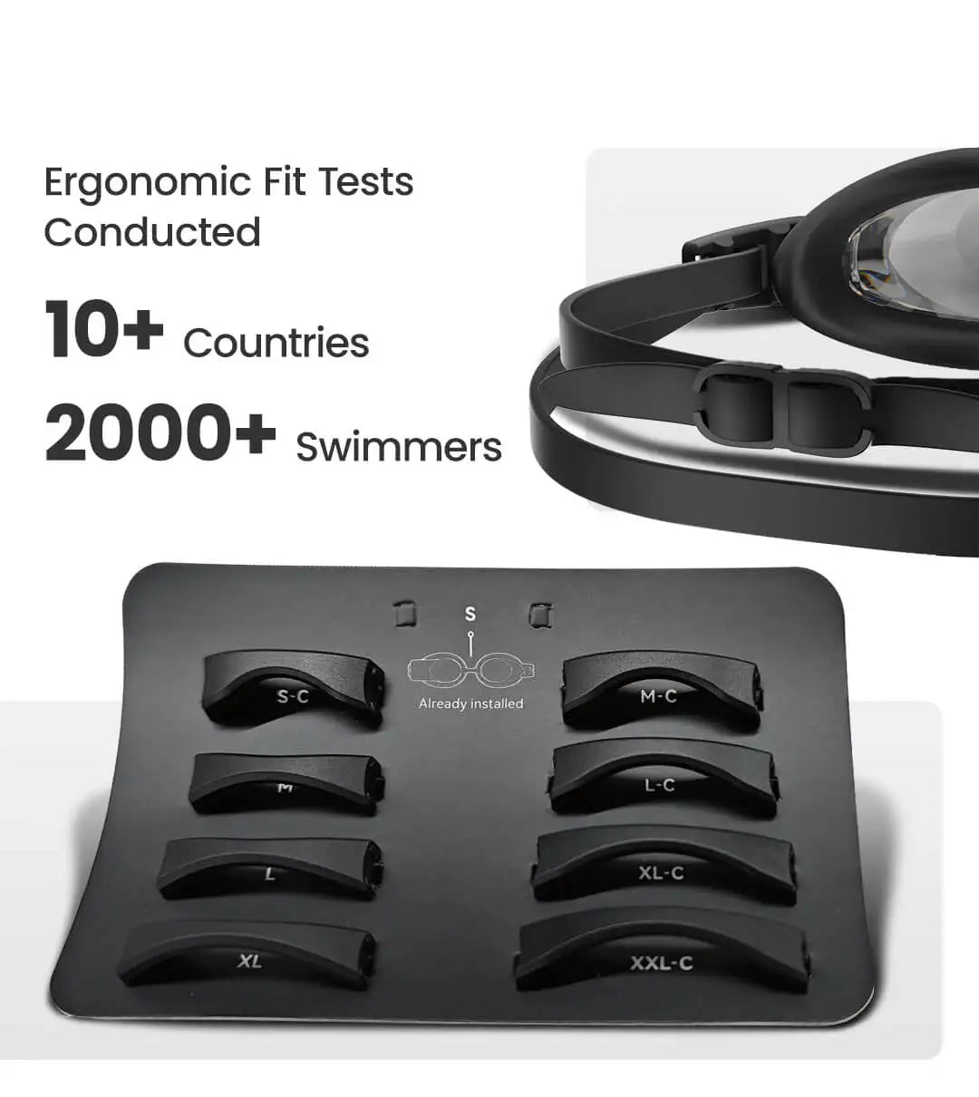 Holoswim Smart Swim Goggles 2PRO, AR Real-Time Display, Data Tracking & Training Plans Swim Goggles, Nano Anti-Fog, IP68 Durability, No APP Subscription Fees, AI Analysis, Wide Compatibility