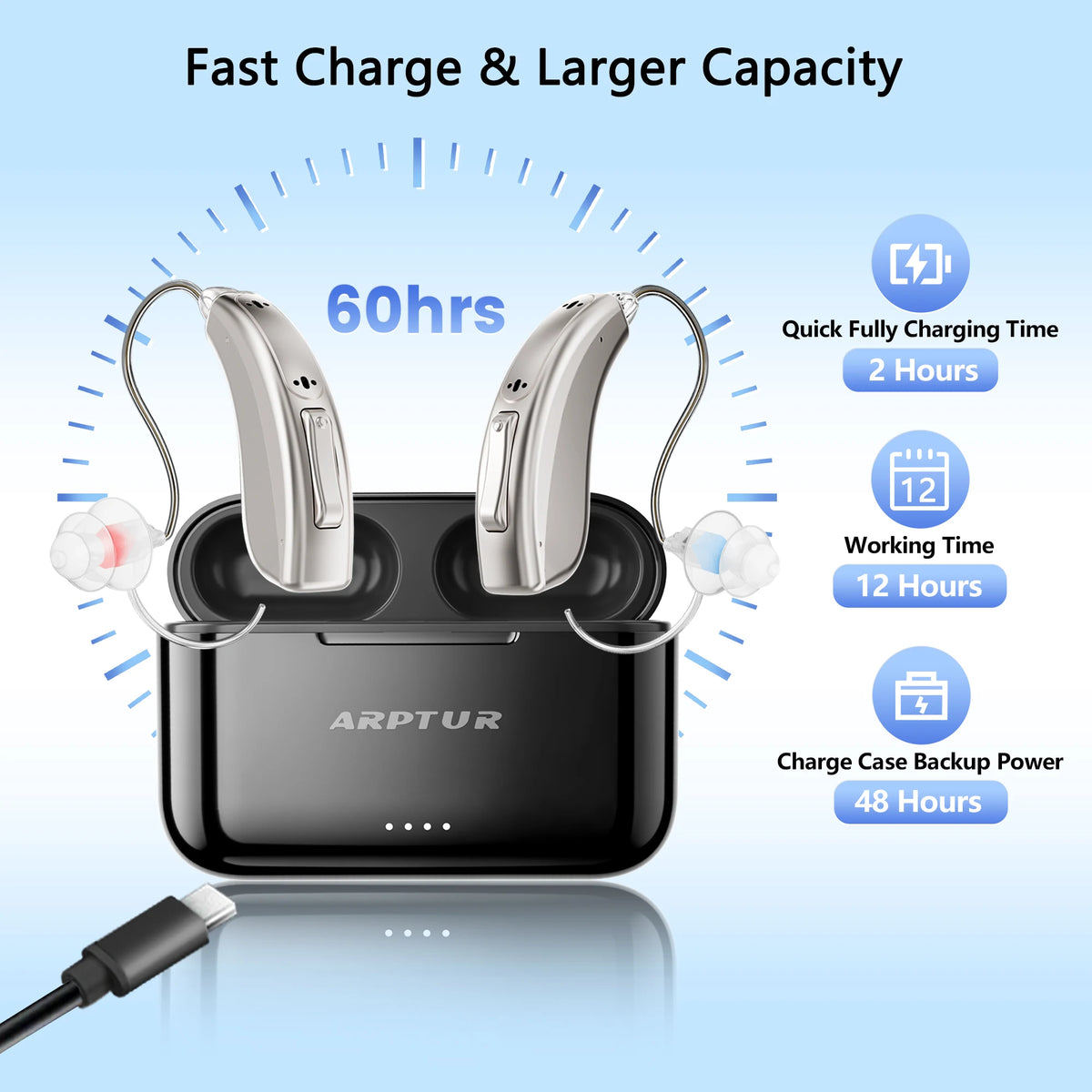 Hearing Aids for Seniors Hearing Aids 3-in-1 Function (Hearing Music Phone) 16 Channels Eco-Friendly Digital