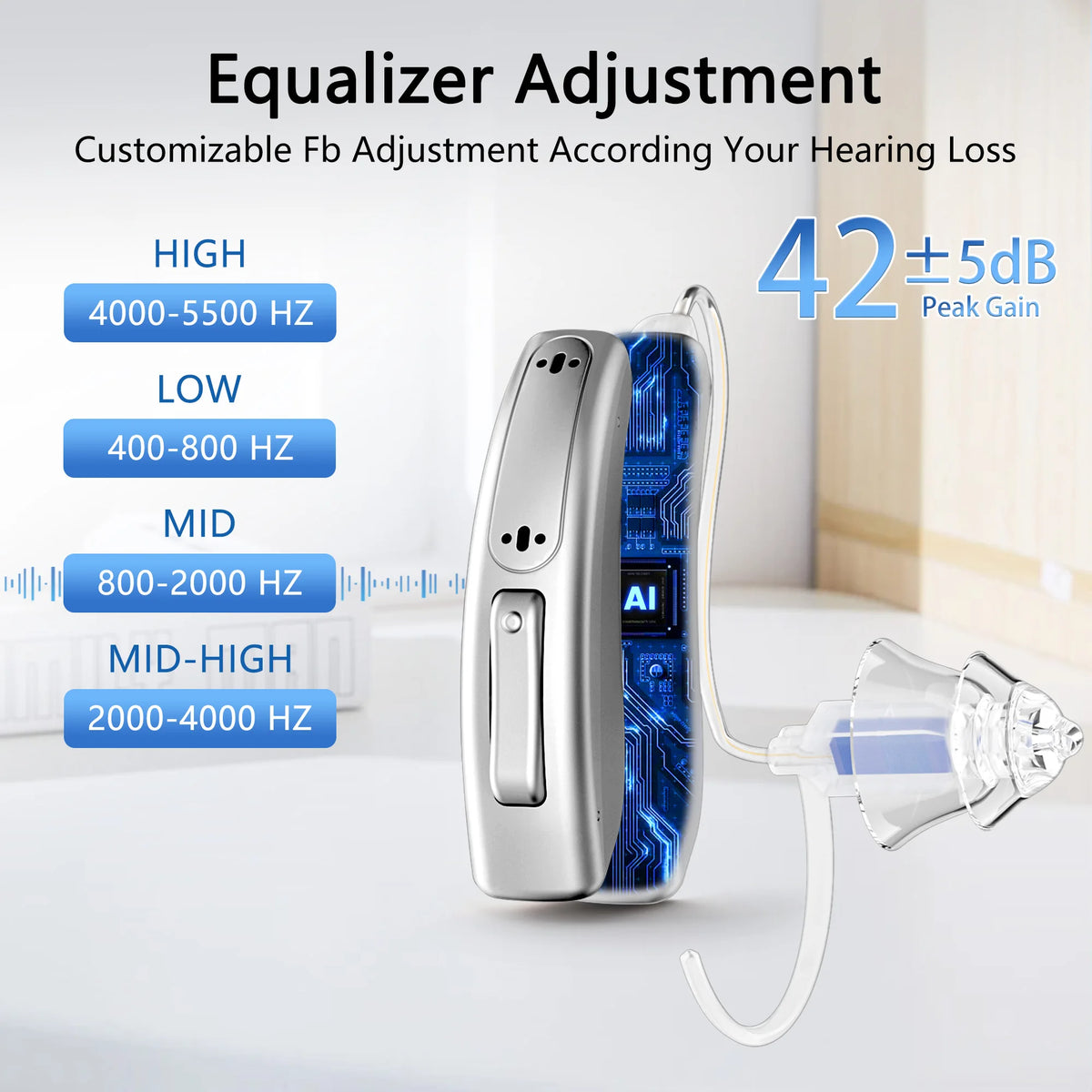 Hearing Aids for Seniors for Rechargeable Noise Cancelling APP Control 3-in-1 Function (Hearing Music Phone) 16 Channels