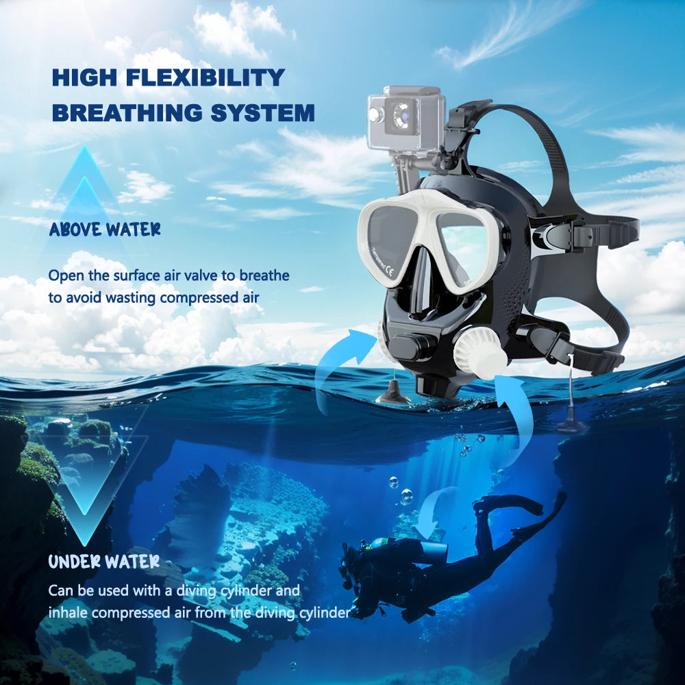 Full-Face Snorkel Mask with Silicone 180° Clear View No Cylinder Included Underwater Breathable Full Mask for Swimming and Diving