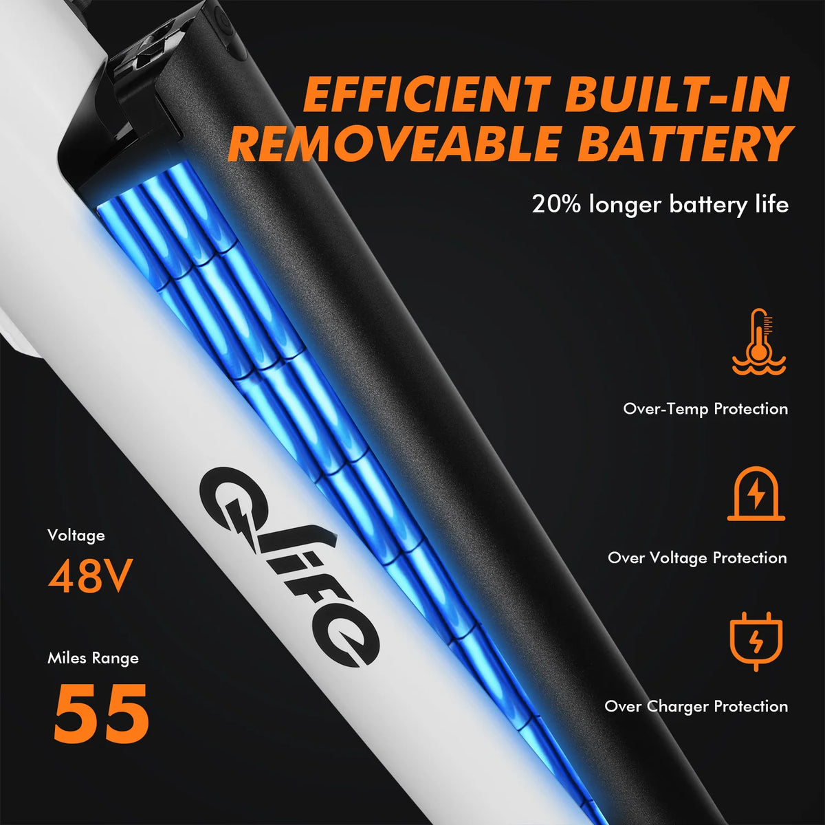 Qlife Cityone  St Electric Bike for Woman, Peak 1200W Motor 48V Battery, 25MPH 55 Miles, 26“ Step-Thru Electric Bicycle, 7-Speed Commute E-Bike