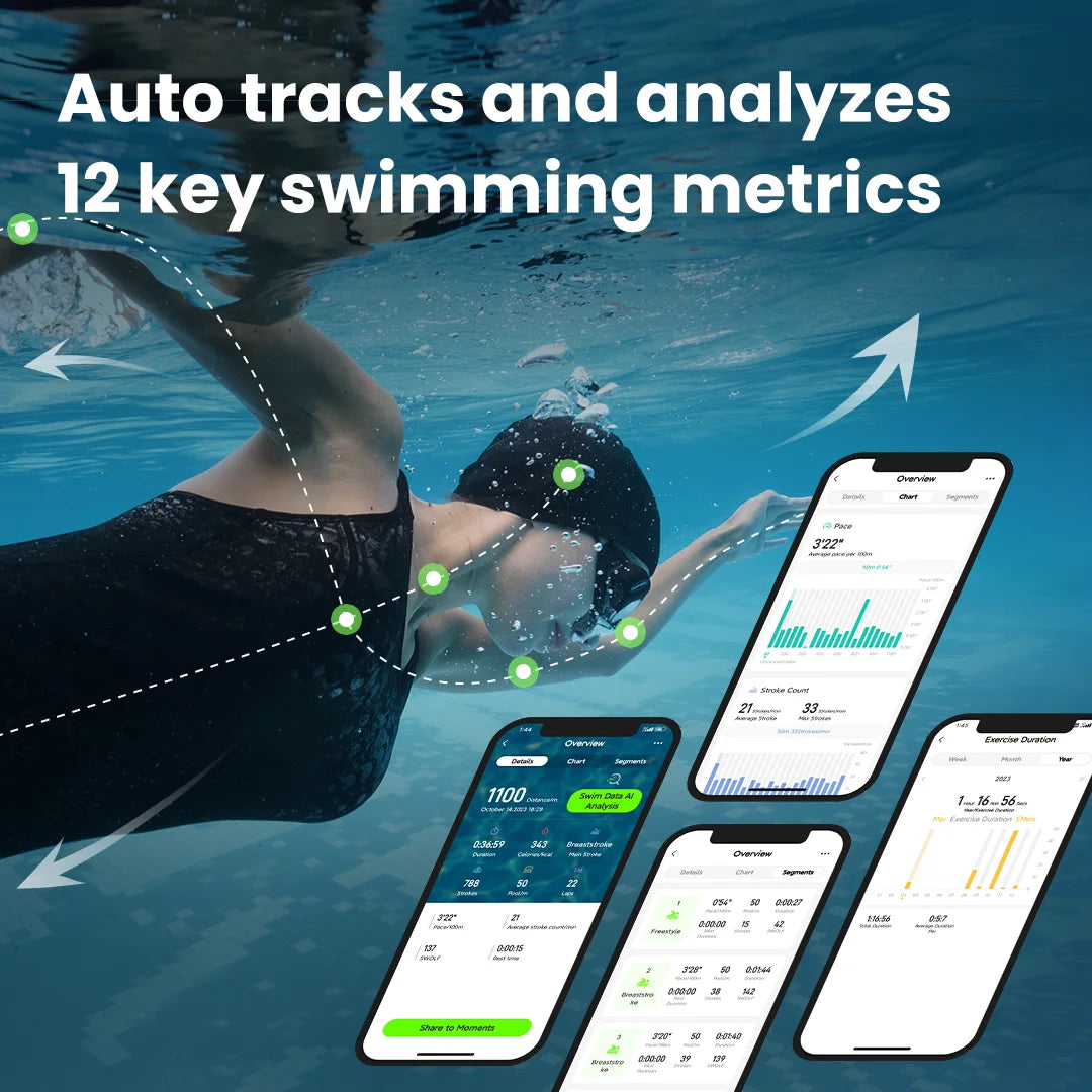 Holoswim Smart Swim Goggles 2PRO, AR Real-Time Display, Data Tracking & Training Plans Swim Goggles, Nano Anti-Fog, IP68 Durability, No APP Subscription Fees, AI Analysis, Wide Compatibility
