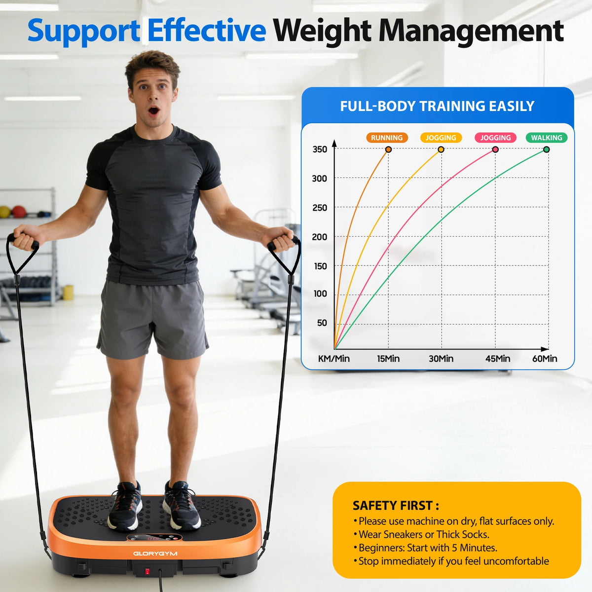 Vibration Plate Fat Burning Machine 120 Levels 330lbs Quiet Operation, Whole Body Workout Platform for Home Gym Balance Training