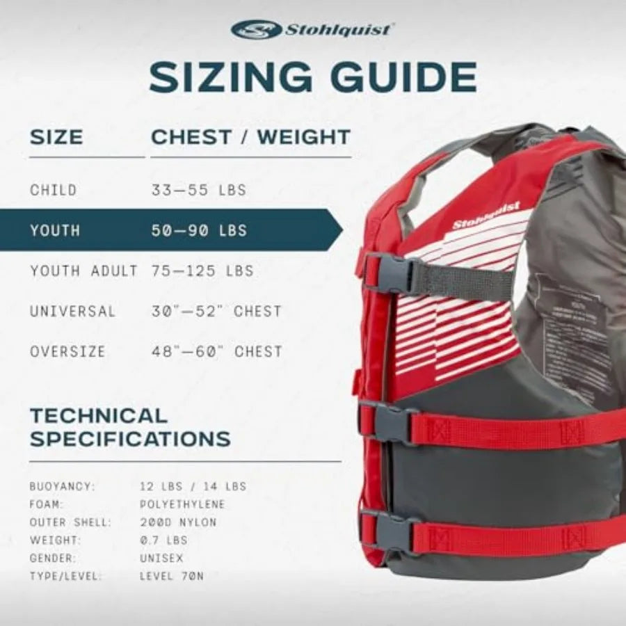 Life Jacket 50-90 lbs - Coast Guard Approved Life Vest - Type III PFD for Boys and Girls - Secure and Adjustable Fit for Swimmi